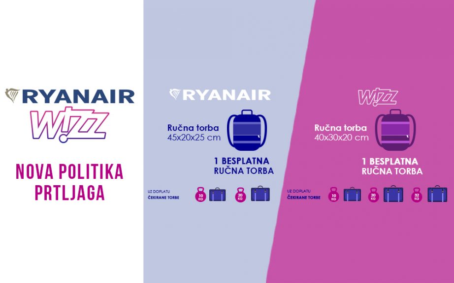 Wizz Air i Ryanair počeli da primenjuju nova pravila za ručni prtljag